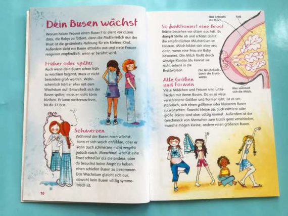 Aufklärungsbuch Für Kinder Ab 8 Aufklärungsbücher für Kinder: Diese können wir empfehlen!